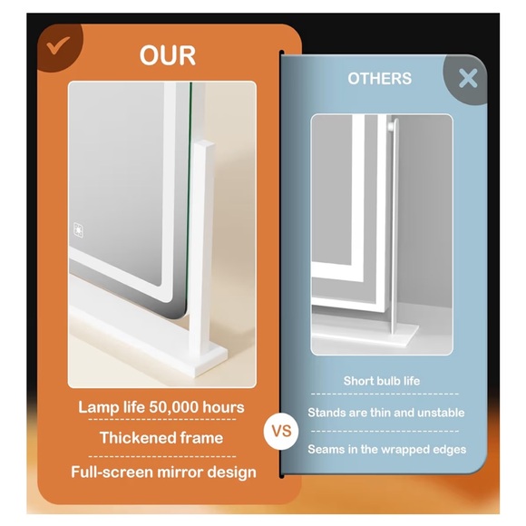 Smart Touch Control LED Mirror - Picture 5 of 8